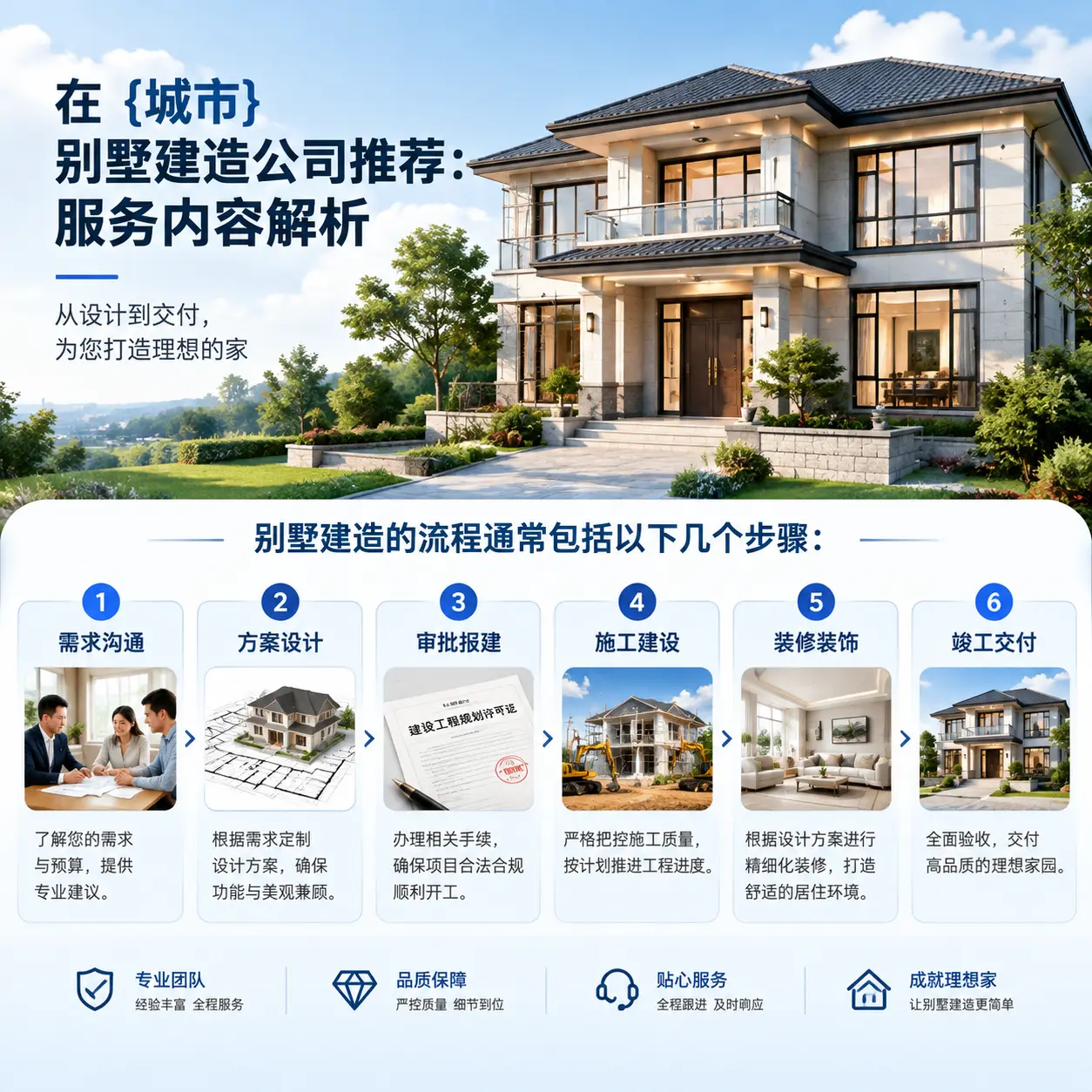 在 安龙 别墅建造公司推荐:服务内容解析